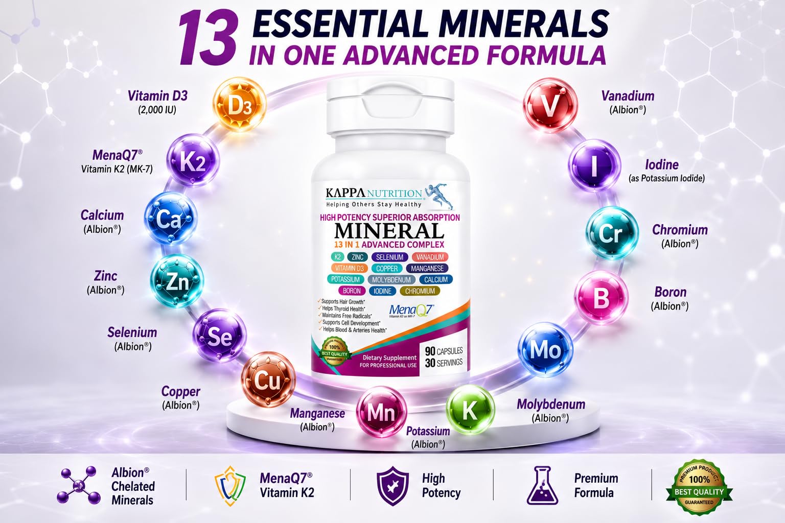Amazon.com: KAPPA NUTRITION Mineral 13 en 1 Complejo avanzado con