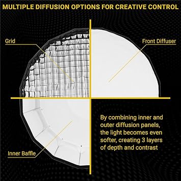 Glow EZ Lock Collapsible White Beauty Dish (42)