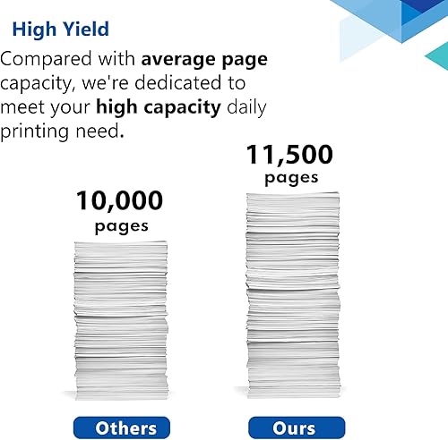 Miniatura 5 de Cartucho de tóner negro 64A con chip (paquete de 1) | Cartucho de tóner 64A de repuesto para HP64A para impresora láser P4014, P4014n, P4014DN,