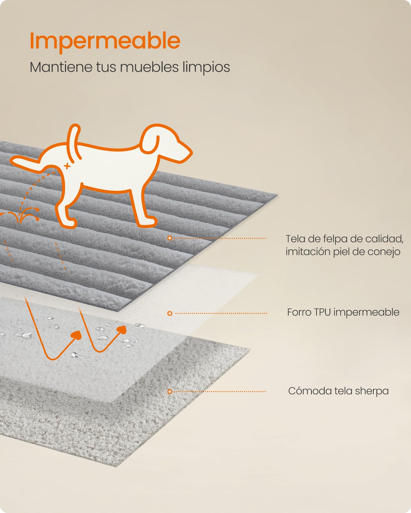 Feandrea Alfombra Impermeable para Perros, Tamaño XXL, 203 x 152 cm, para Perros Grandes y Extra Grandes, Diseño Reversible, Funda de Sofá, Lavable, Gris Paloma y Gris Claro PPB038G01