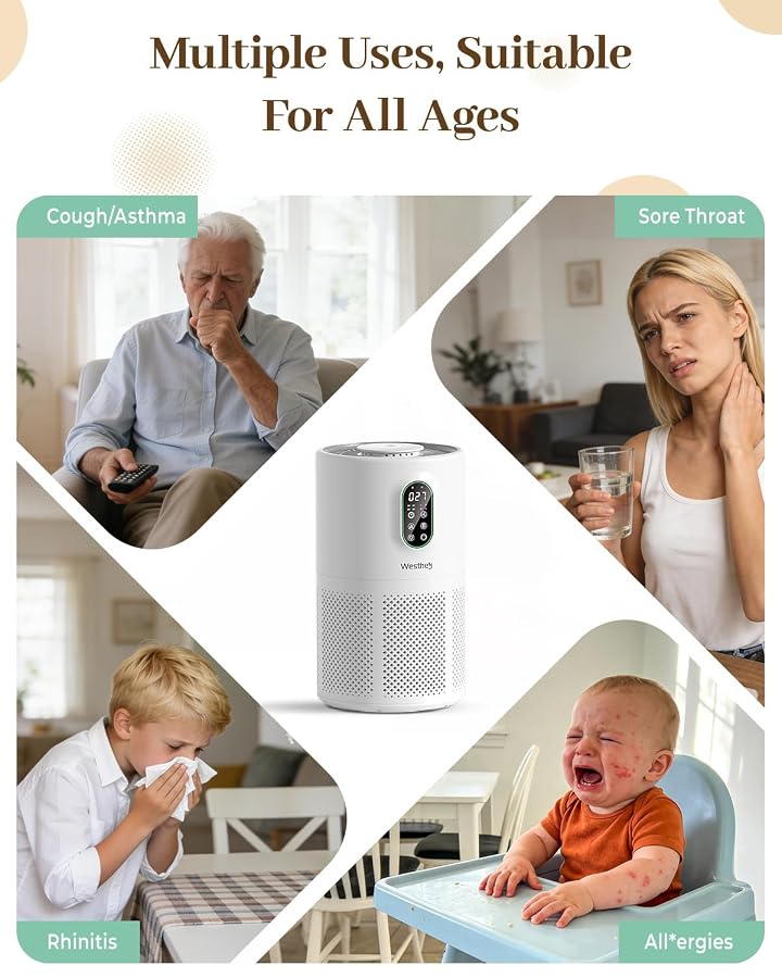 Air Purifiers for Home Large Room 1650 Ft² with Washable Filters, H13 HEPA | WESTHEY Air Cleaner,Auto Mode,Fragrance Diffuser,Flowing Ambient Light,PM2.5 Display,Wildfire Smoke Dust Pollen Pet Hair Odor, image 8