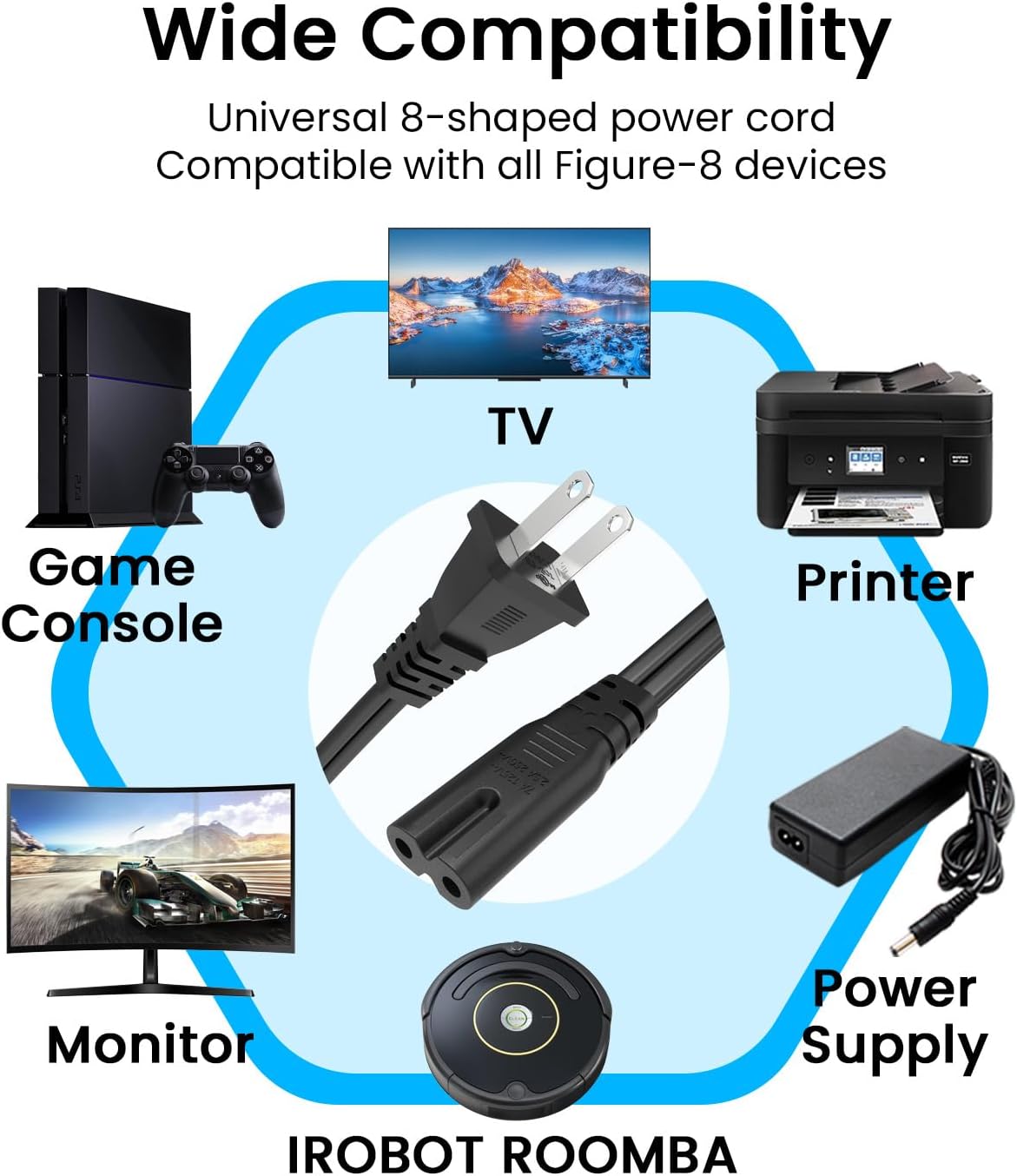 3Ft AC 2 Prong Power Cord Compatible with TV Xbox Sony PS4 PS5 PS3 TCL HP Printer Speaker Universal C7 Power Cord UL Listed Replacement Cable
