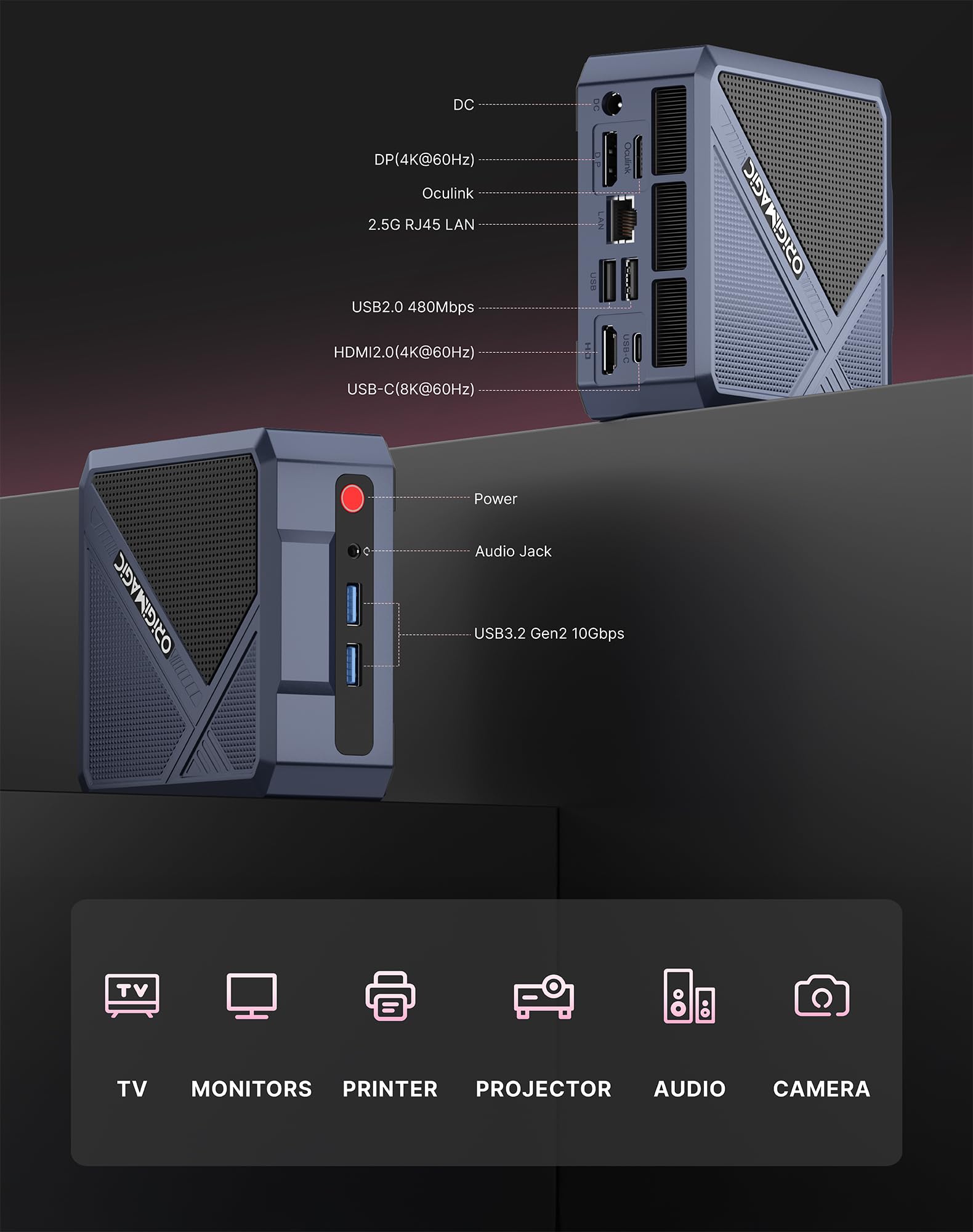 Mini PC A1 Pro Ryzen 9 7940HS Jusqu’à 5,2 GHz,32 Go DDR5(64Go Max),SSD 1To,Triple écran 4K,Wi-FI 6E,BT5.2,2.5G LANdéal pour Les Jeux,Design,bureautique Autres environnements