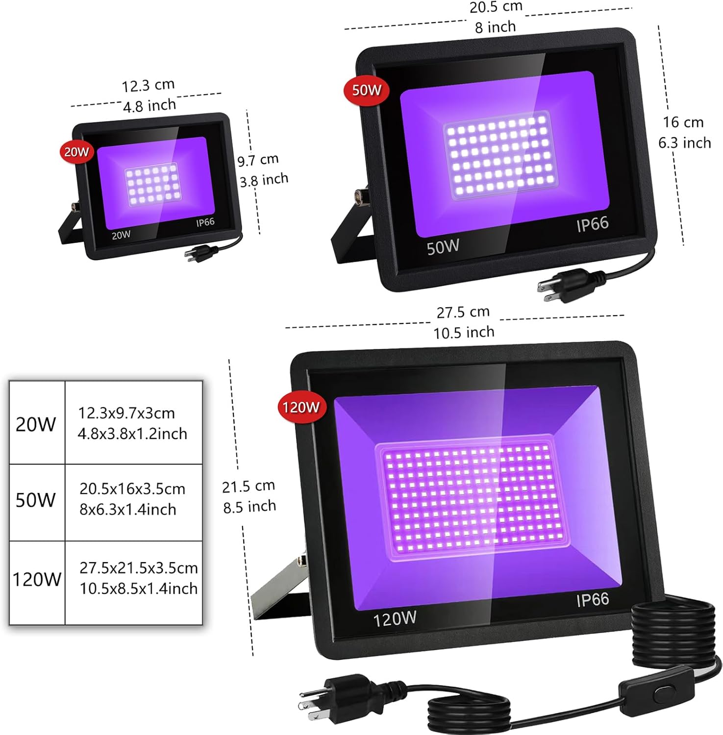 2 Pack 20W Black Light, floodlight Black Light, 1.5m Power Plug with Switch, Suitable for Parties, Halloween Bars, Decorative Stages, Outdoor UV Light IP66 Waterproof (2)