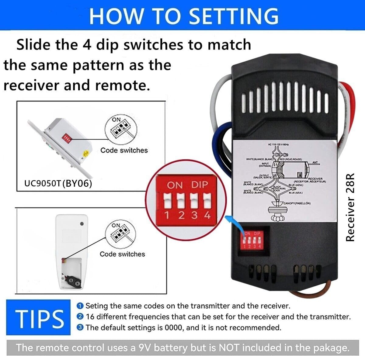 R-28 Replacement Receiver for Ceiling Fan Remote Control,3-Speed with Light Dimming, 4-DIP Switches, Compatible with Harbor Breeze Hunter Hampton Bay 53T and More