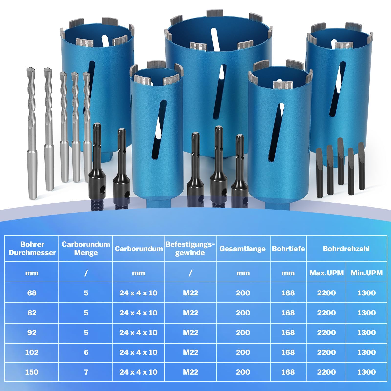Corona de perforación M22 DM 102 mm Turbo SDS-PLUS húmedo y seco 200 milímetros