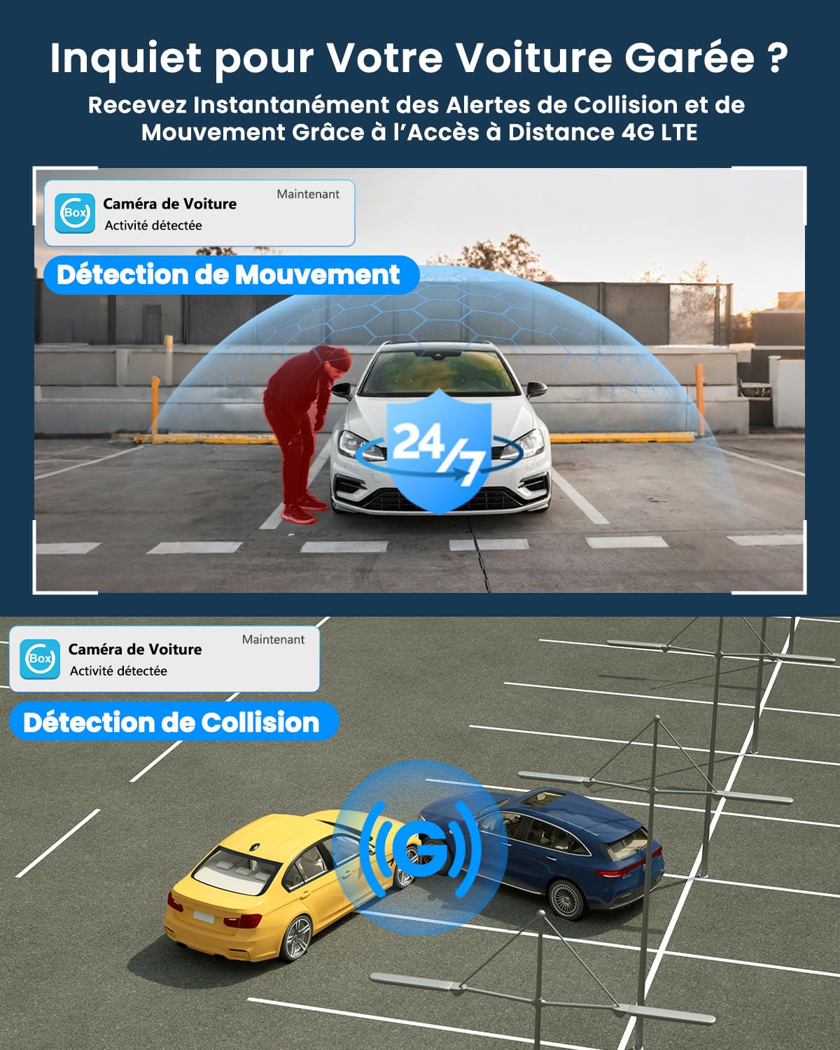 UCOCARE Dashcam Voiture 4G LTE Avant Arrière, Accès à Distance par App