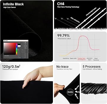 BEIYANG 5X10FT Black Velvet Backdrop Screen, Pure Black Background Screen for Photography, Portrait, Product,Video Shooting, Background Cloth for Studio,Party,Decoration