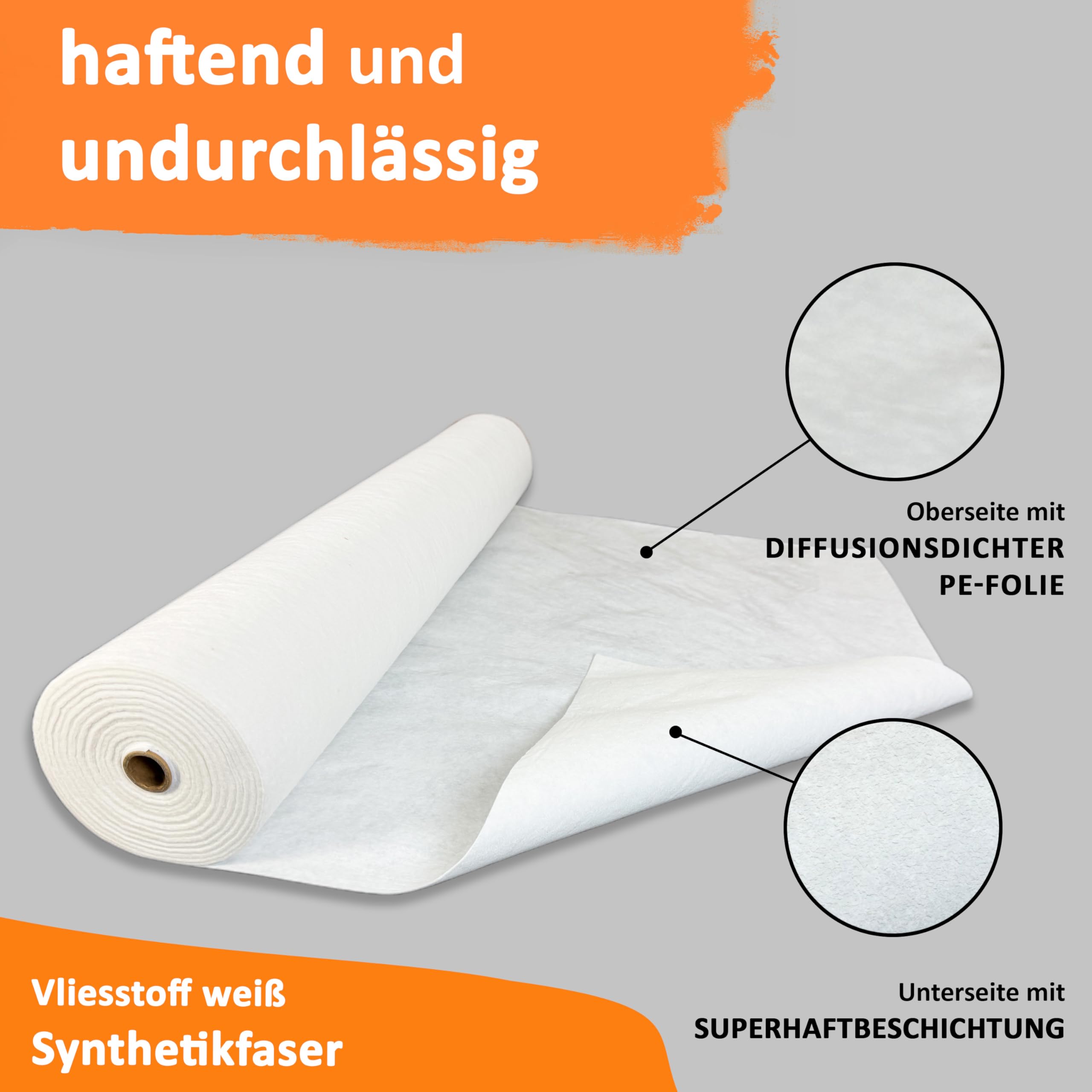 easyliner® selbsthaftendes Malervlies Malerabdeckvlies premium Qualität Schutzvlies Abdeckvlies, Gewicht: 160 g/m² - Der perfekte Oberflächenschutz für Bodenbeläge (25 m² Rolle)
