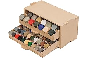 Bucasso Plastic Model Paint Rack Organizer: Essential Paint Storage for Your Creative Haven
