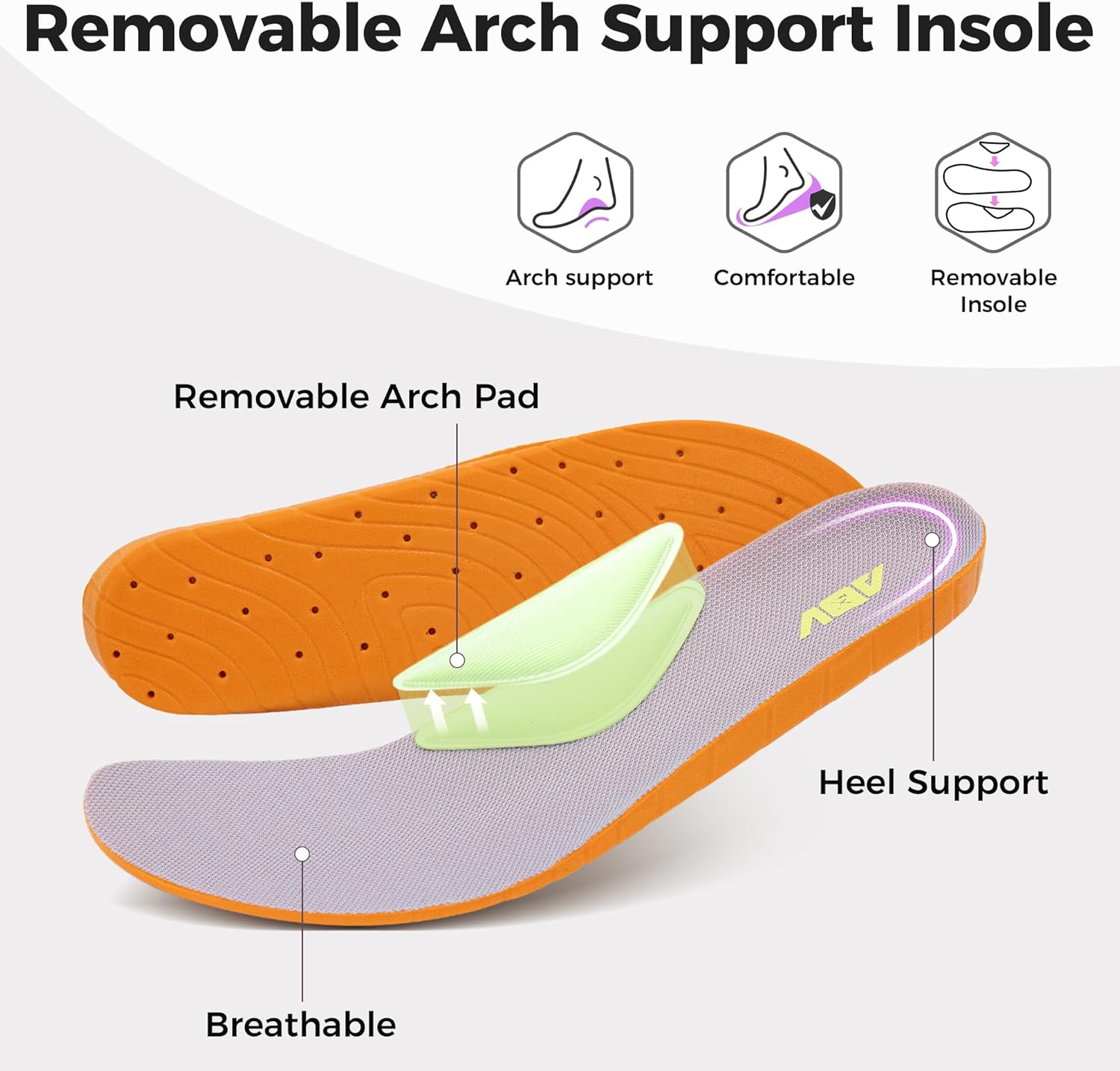 PERSOUL Womens Walking Shoes with Arch Support Tennis Orthotic Fashion Sneakers for Plantar Fasciitis Pain Relief US 5.5-11