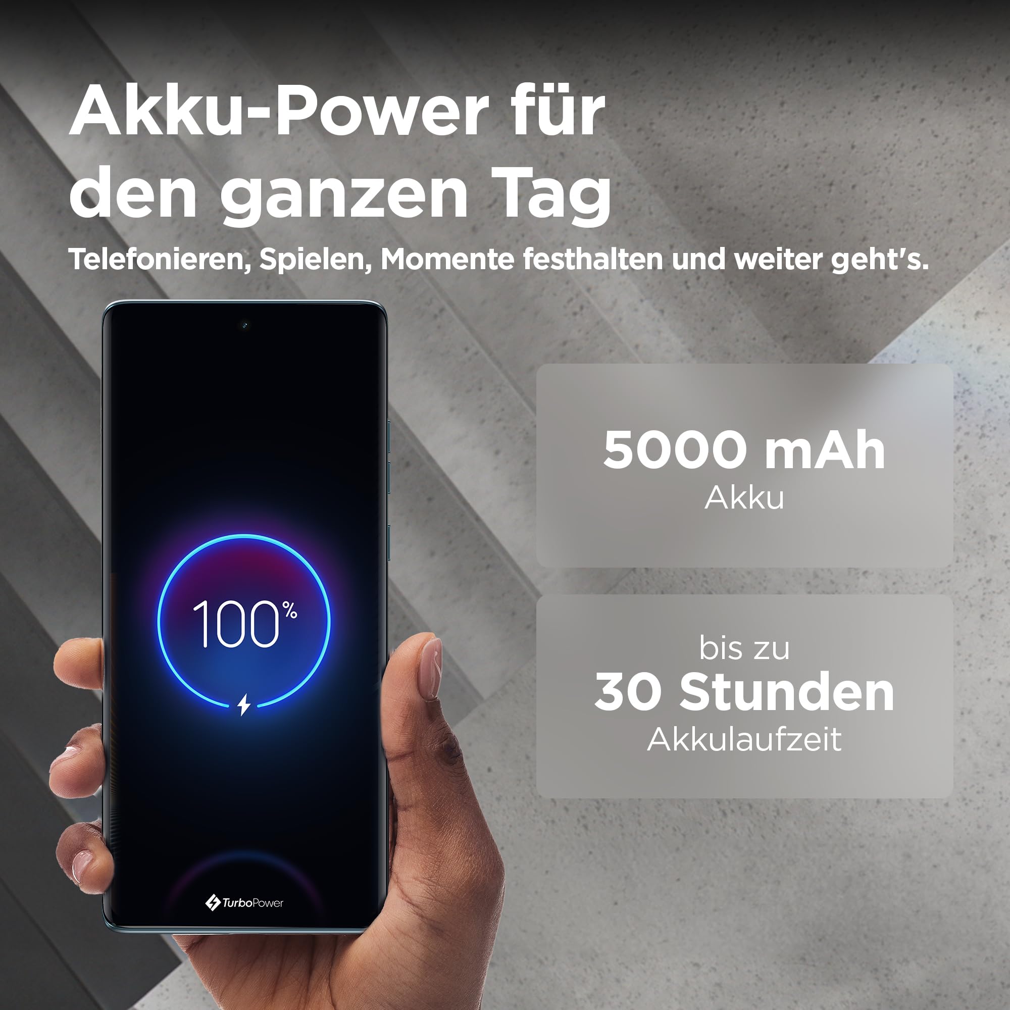 Motorola Moto Edge50 Fusion Smartphone (6,7''-FHD+-pOLED-Display,50-MP-Kamera,8/256 GB,5000 mAh, inkl. 68W-Ladegerät, Android 14) Forest Blue,inkl. Schutzcover+Handyhalterung
