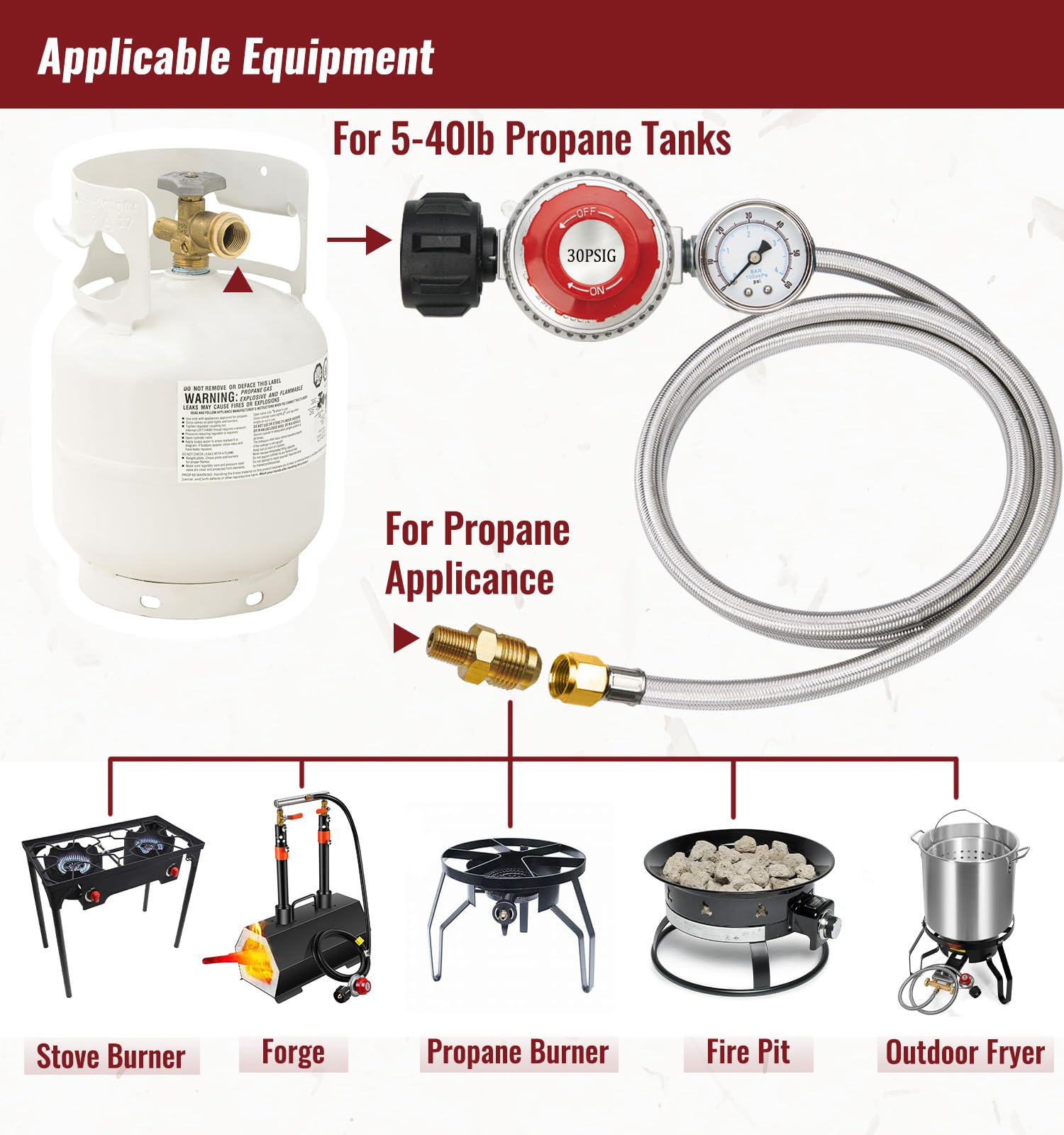 CALPOSE Manguera reguladora de propano de alta presión de 5 pies con calibre, regulador de tanque de propano ajustable de 0 ~ 30 PSI, acero inoxidable, apto para freidora de pavo, freidora de pescado,