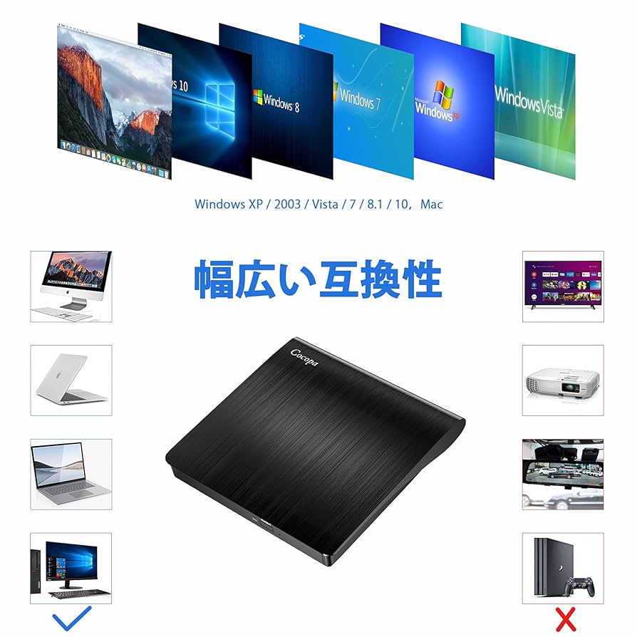 Amazon.co.jp: Cocopa USB 3.0外付け DVD ドライブ DVD