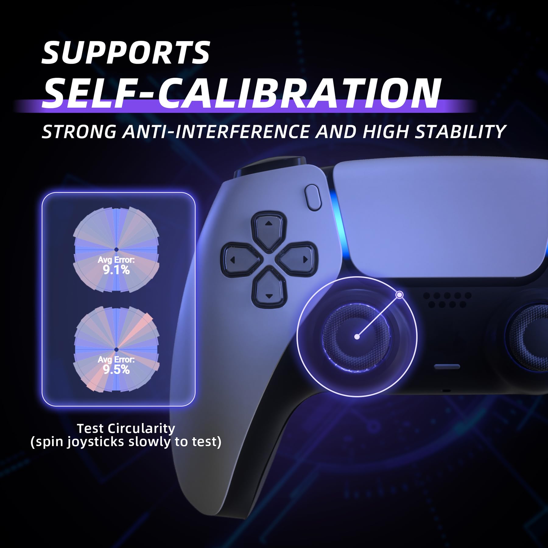 eXtremeRate eXhall Analogici Hall Effect per ps5 Controller, 3D Stick Analogico Calibrabile Digitale Sensore Modulo Kit per ps5 Joystick con Scheda FPC - Viola 120gf