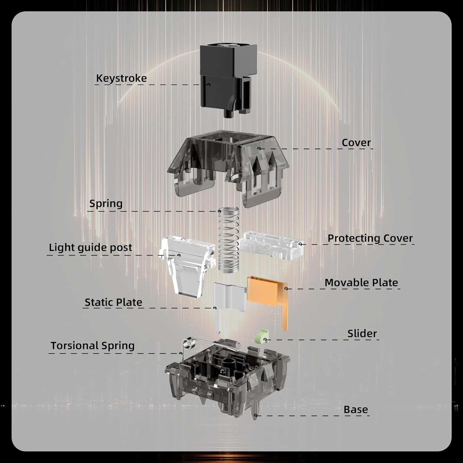 Clicky Keyboard Switches - Kailh Box Ink Switch| Waterproof, Dustproof for Mechanical Gaming Keyboards(108 Pcs)