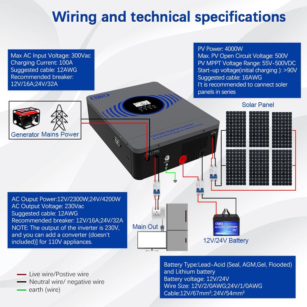 Y&H 4200W Hybrid Solar Inverter AC230V to DC12V/24V Dual Voltage Pure Sine Wave Off-Grid Inverter, Built-in 100A MPPT Controller, Max PV Power 4000W Input with BMS /RS485, for Home/RV/Backup Power - Image 3