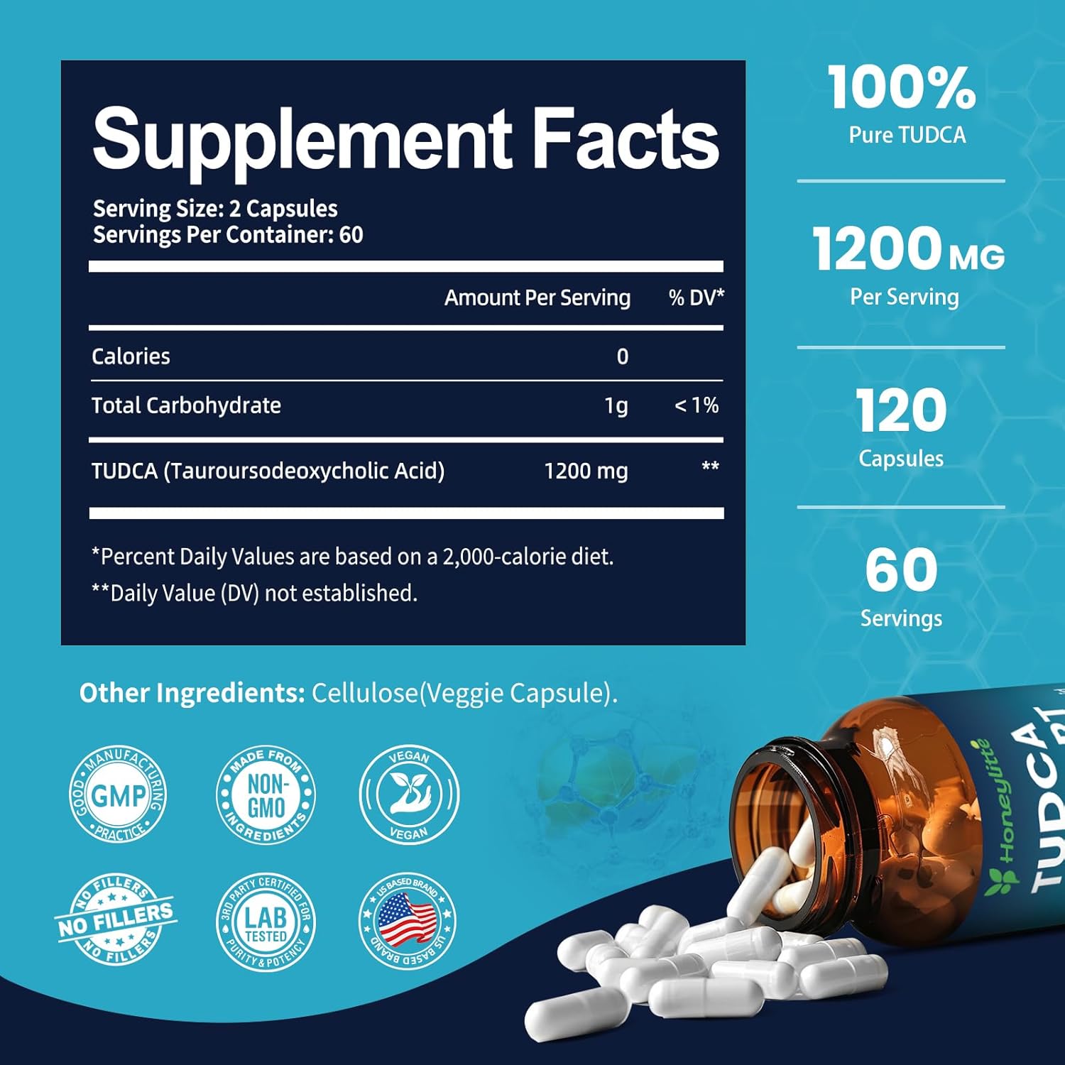 TUDCA 1200mg – Pure Tauroursodeoxycholic Acid Supplement, 120 Vegan Capsules Easy to Swallow (60-Day Supply), Non-GMO, Gluten-Free (120 Counts)