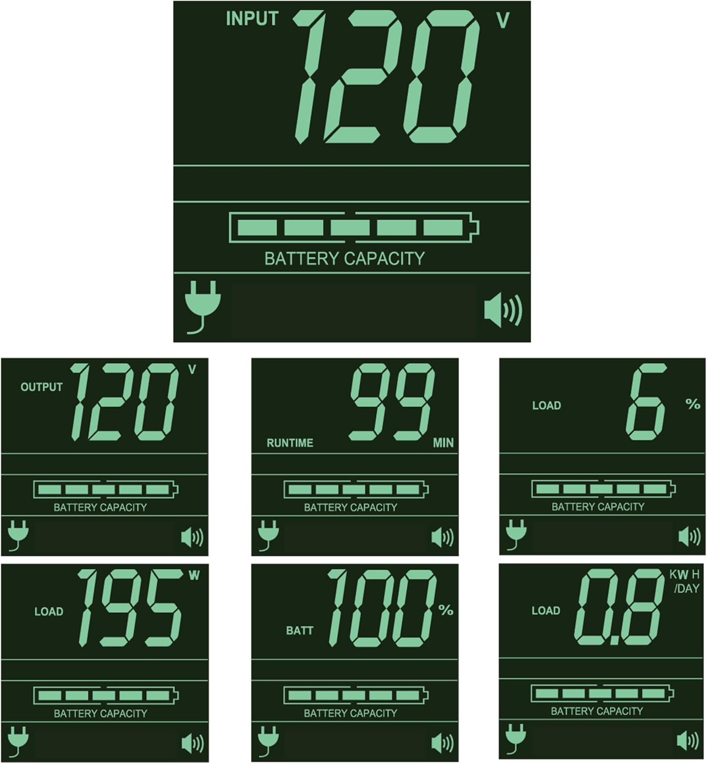 Tripp Lite 2200VA Smart UPS Back Up, Sine Wave, 1920W Line-Interactive, 2U Rackmount, LCD, USB, DB9 (SMART2600RM2U)