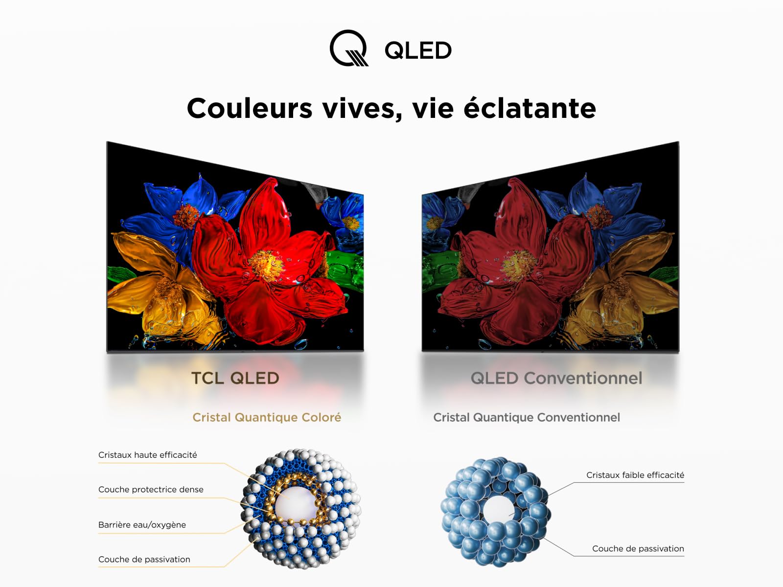 TCL 40V5C – TV QLED Direct LED Smart Full HD 40" avec Android TV​ & HDR - Compatible avec Google Cast & Google Home, Design Mince