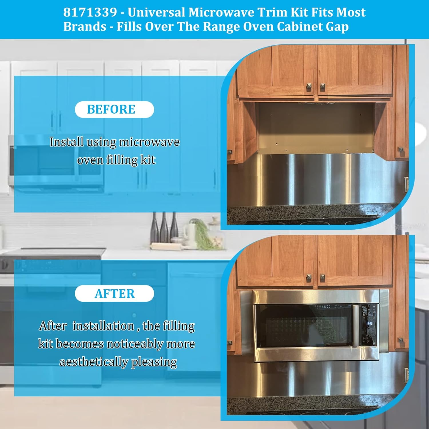 8171339 Microwave Filler Kit 15.75 L x 10.9 W x 3 H Gap Cover for Over-the-Range Ovens Anti-Rust & Durable Replaces Whirlpool GE LG Microwave Trim Kit