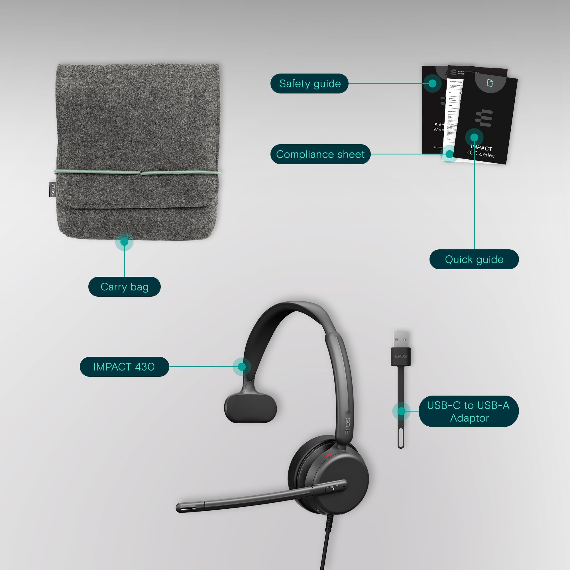 EPOS Słuchawki douszne Impact 430 z kablem USB-C i USB-A, mikrofonem z redukcją szumów, plug-and-play, audio, lekka i wygodna konstrukcja, idealna do biura, rozmów i zoomu
