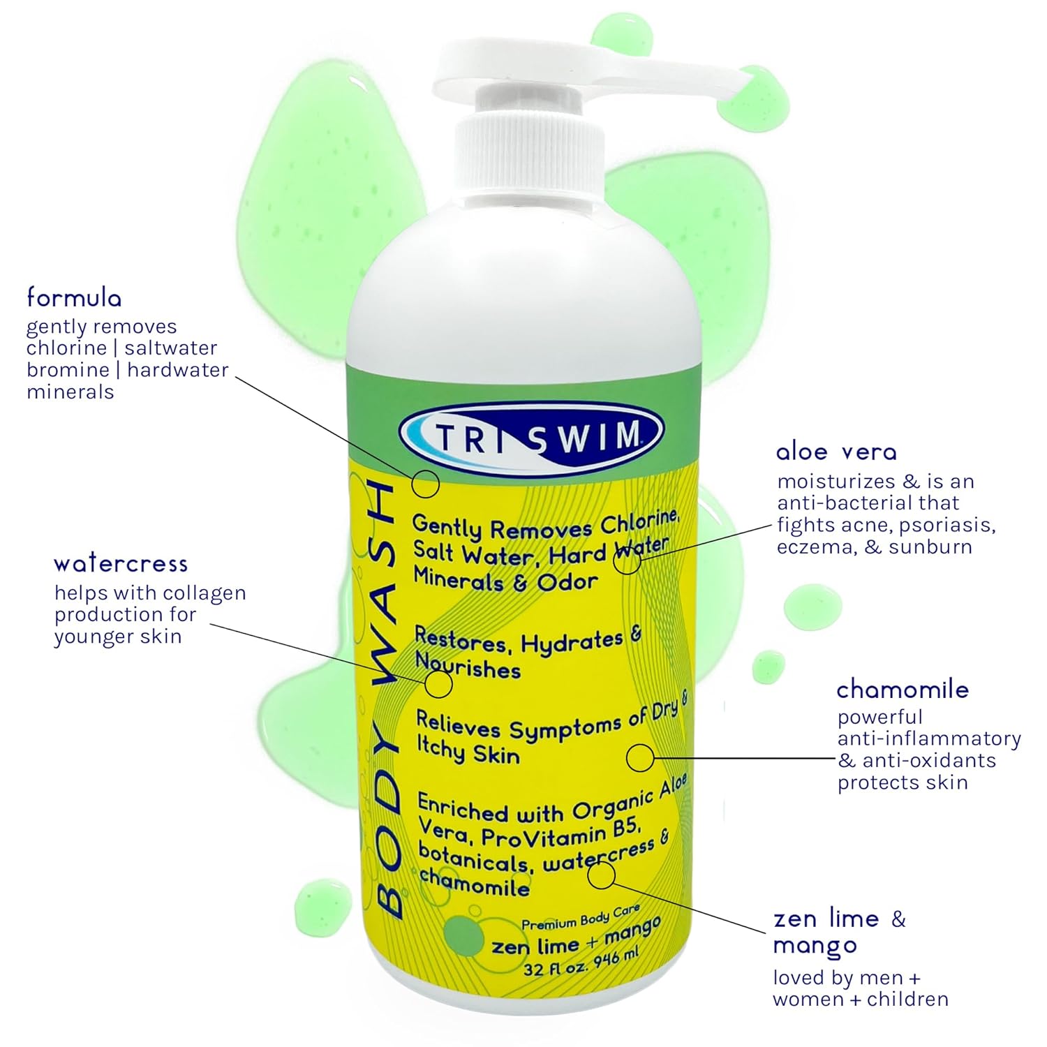 TRISWIM Chlorine Removal Body Wash 32 Fl Oz | Removes Chlorine, Bromine, Hard Water Minerals & Saltwater | Hydrates & Restores Skin | Zen Lime + Mango Scent - Image 2