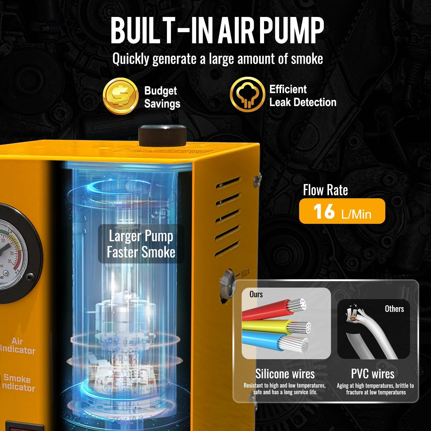 THIKPO Smoke Machine Automotive Built-in Air Pump, Professional Smoke Leak Detector for Car, Diagnostic Leak Tester Tools for EVAP, Vacuum, Pipe, Fuel and More Leak Testing for All 12V DC Vehicles