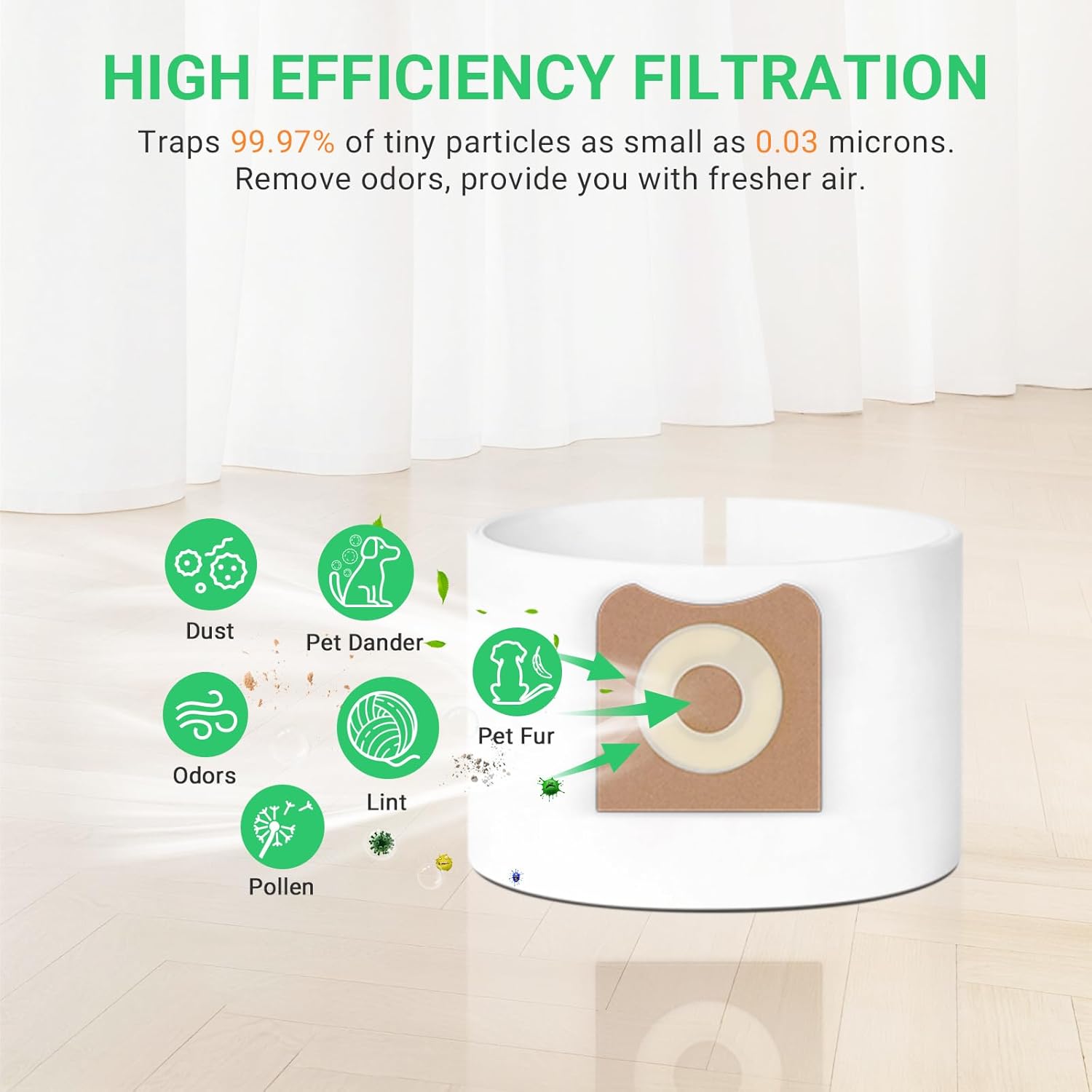 VF3501 Dust Bags Replacement for Ridgid & Workshop 3-4.5 Gallon Vacuums, Dust Collection Filter Bags Part# 23738 VF3501 Size C WS32045F(12 Pack)