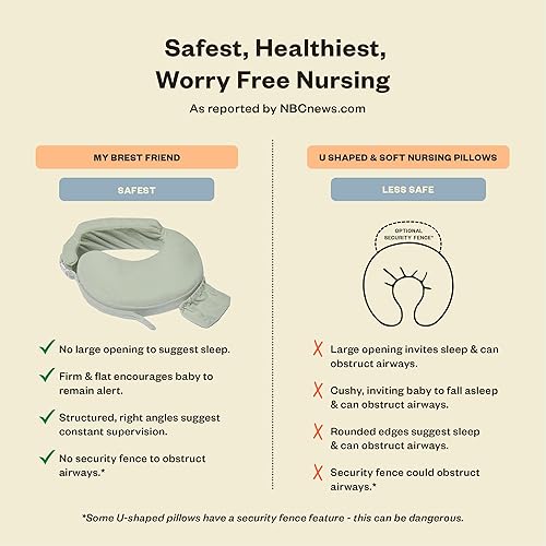 Vista 21 de My Brest Friend - Cojín de lactancia Deluxe Gris noche