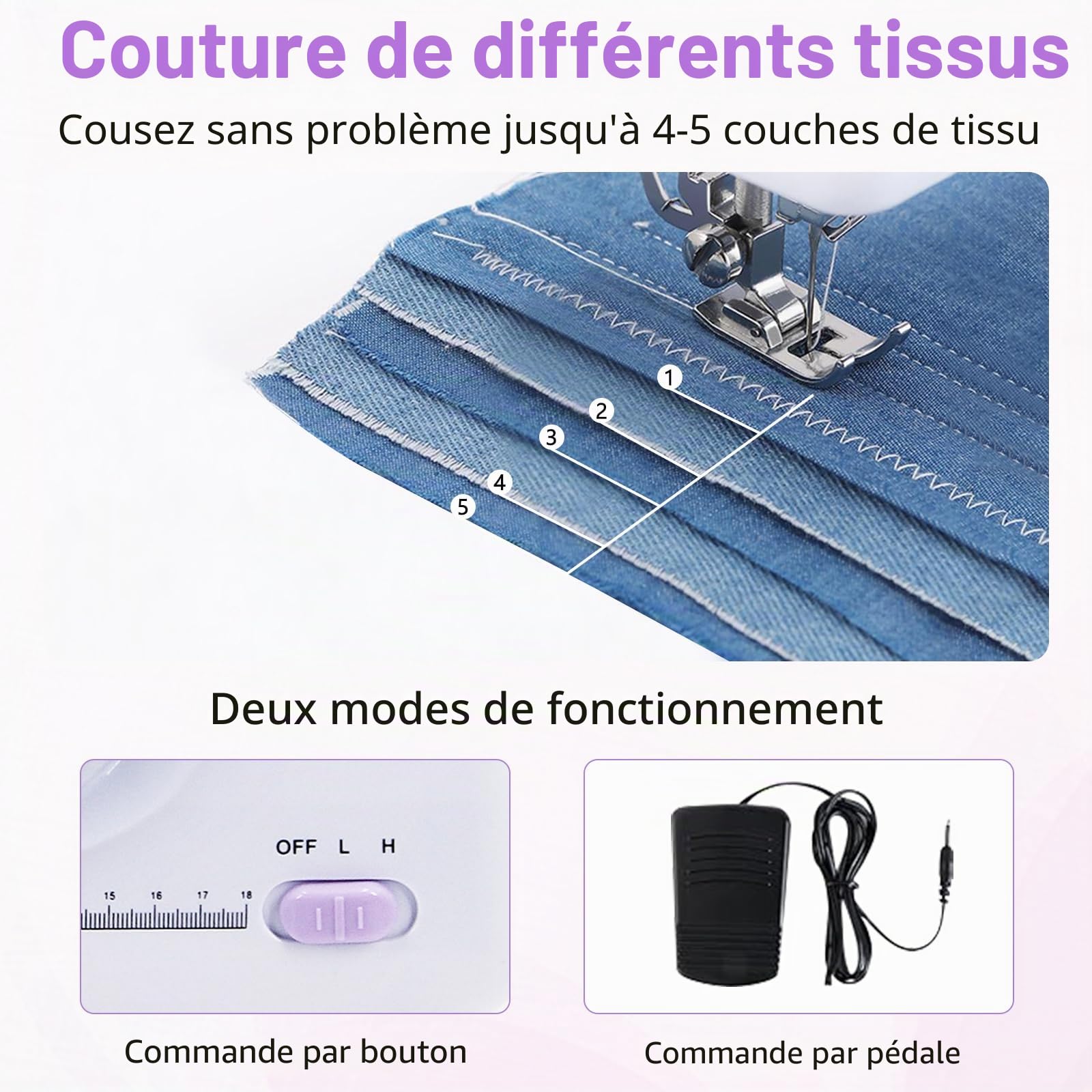 Machine à Coudre Débutant, Portable Petite Machines a Coudre électronique avec 12 programmes, Mini Sewing Machine avec lumière LED, pédale et kit de couture