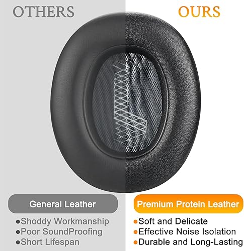 Miniatura 4 de SOULWIT Almohadillas de repuesto para JBL E65 (E65BTNC)Live 650 (650NC 650BTNC)Live 660 (660NC 660BTNC)Duet NC sobre la oreja, almohadillas con piel