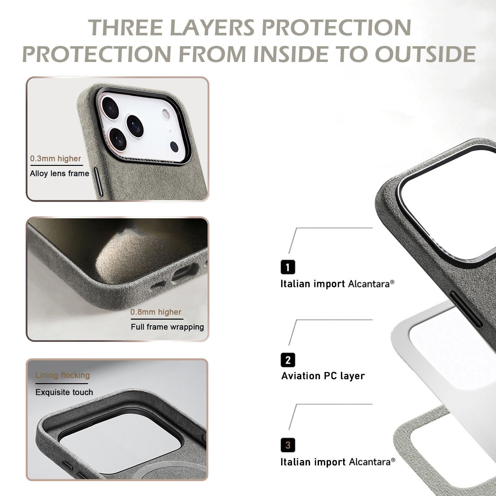 Étui en daim alcantara pour iPhone 17 Pro Max, compatible avec MagSafe, cuir daim véritable importé d'Italie, fait à la main, sensation intérieure de supercar, ultra fin, antidérapant (gris foncé