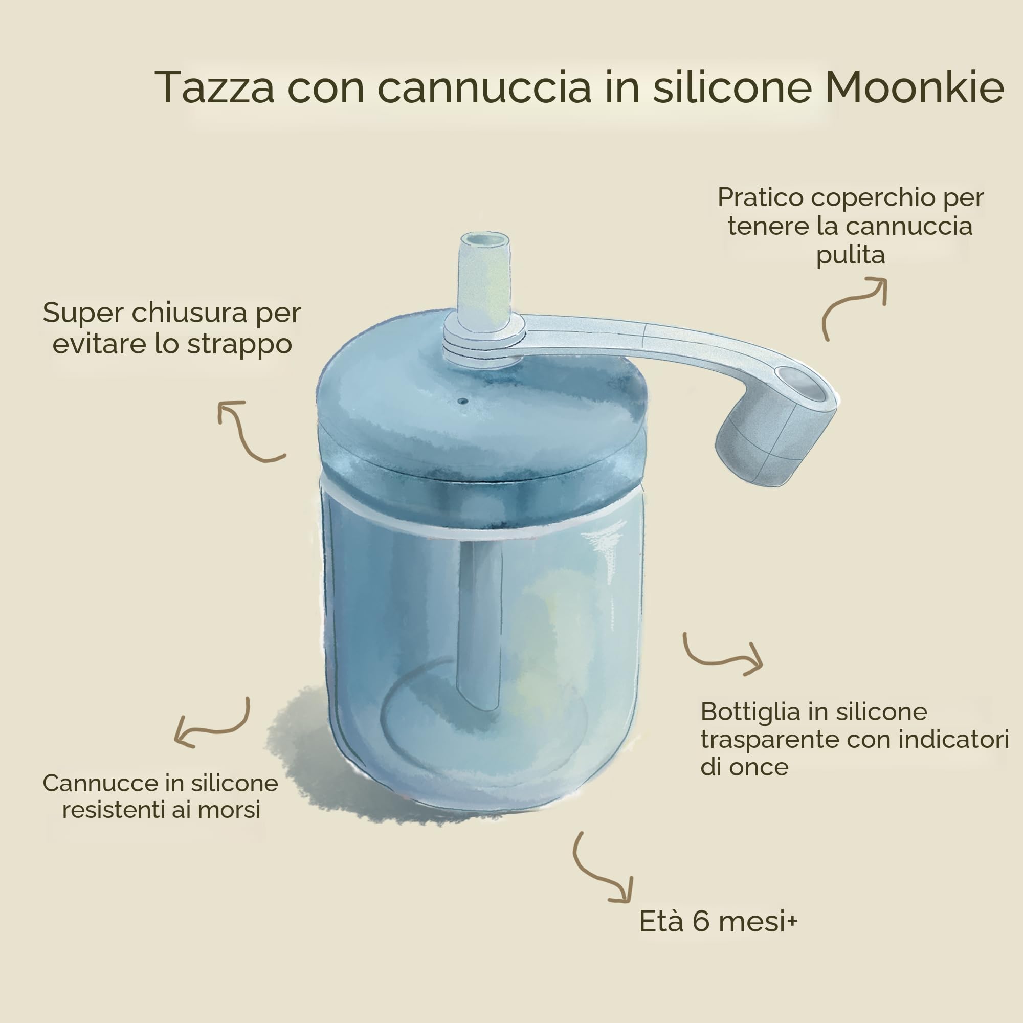 Moonkie Borraccia con Cannuccia, Bicchiere Antigoccia Bambini Silicone, Bicchiere con Cannuccia, Tazza con Cannuccia senza BPA, per Lavastoviglie, 6 Mesi+, 150ml (Lilla morbido/Blush)