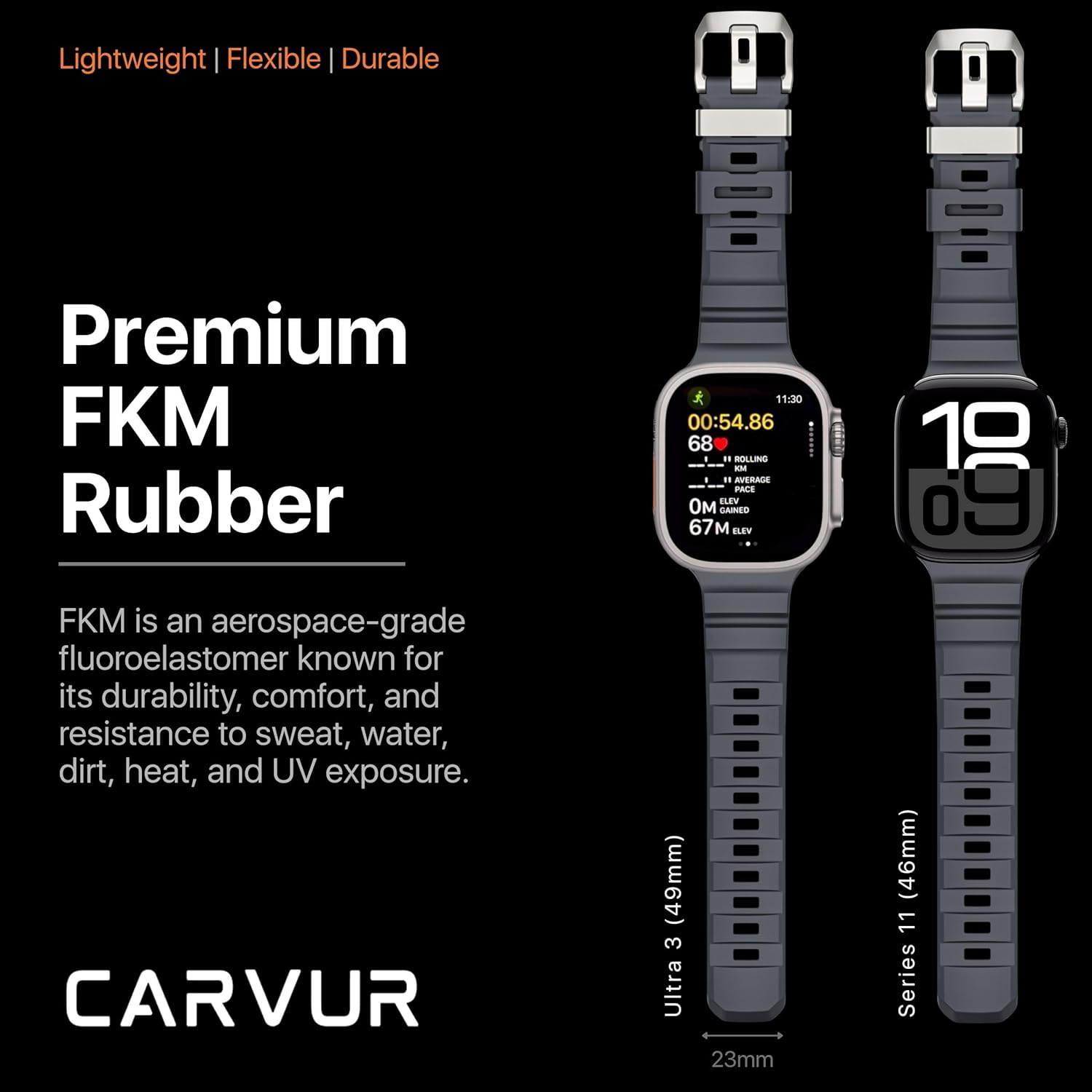 FKM Watch Band F10 - Premium Rubber Strap for Apple Watch - Trail & Sport Band - Lightweight, Rugged, Sweat & Water Resistant Wristband