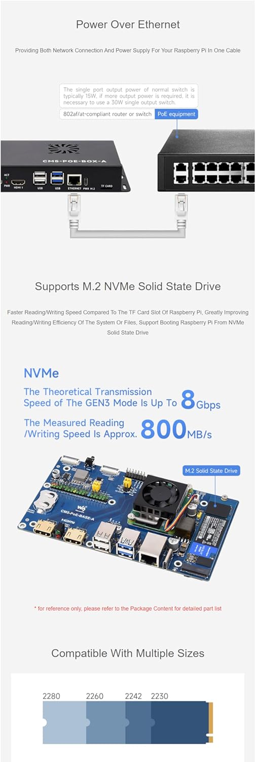 Fits Raspberry Pi Compute Module 5 IO Board with PoE Feature, M.2 NVMe SSD Support, GPIO Header,Ethernet, USB, HDMI &Metal Case, Power Supply,Cooling Fan