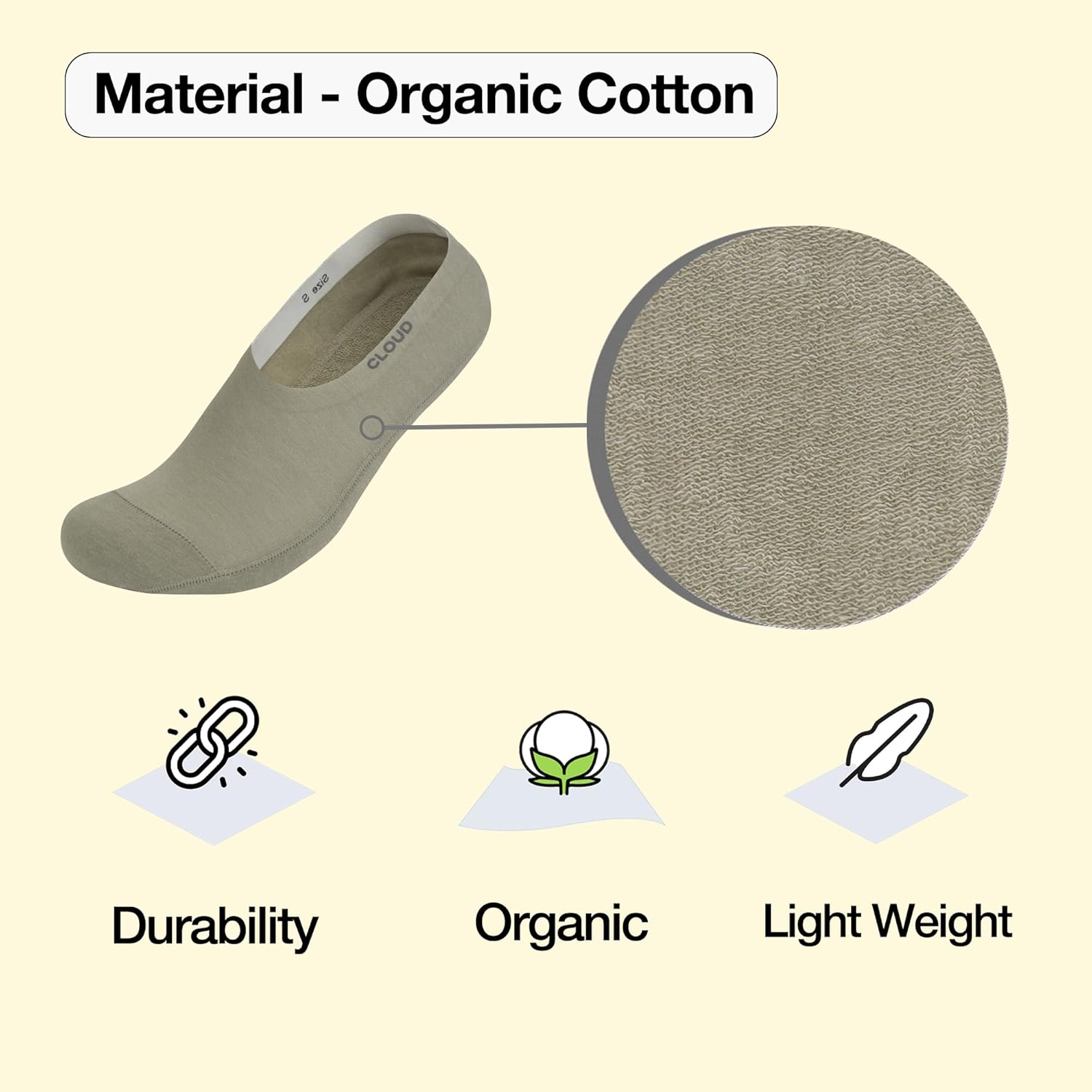 Cloud Ankle Socks for Women & Men - Thin Comfortable Non Slip Invisible Low Cut Cotton No Show Socks for Casual & Formal Wear