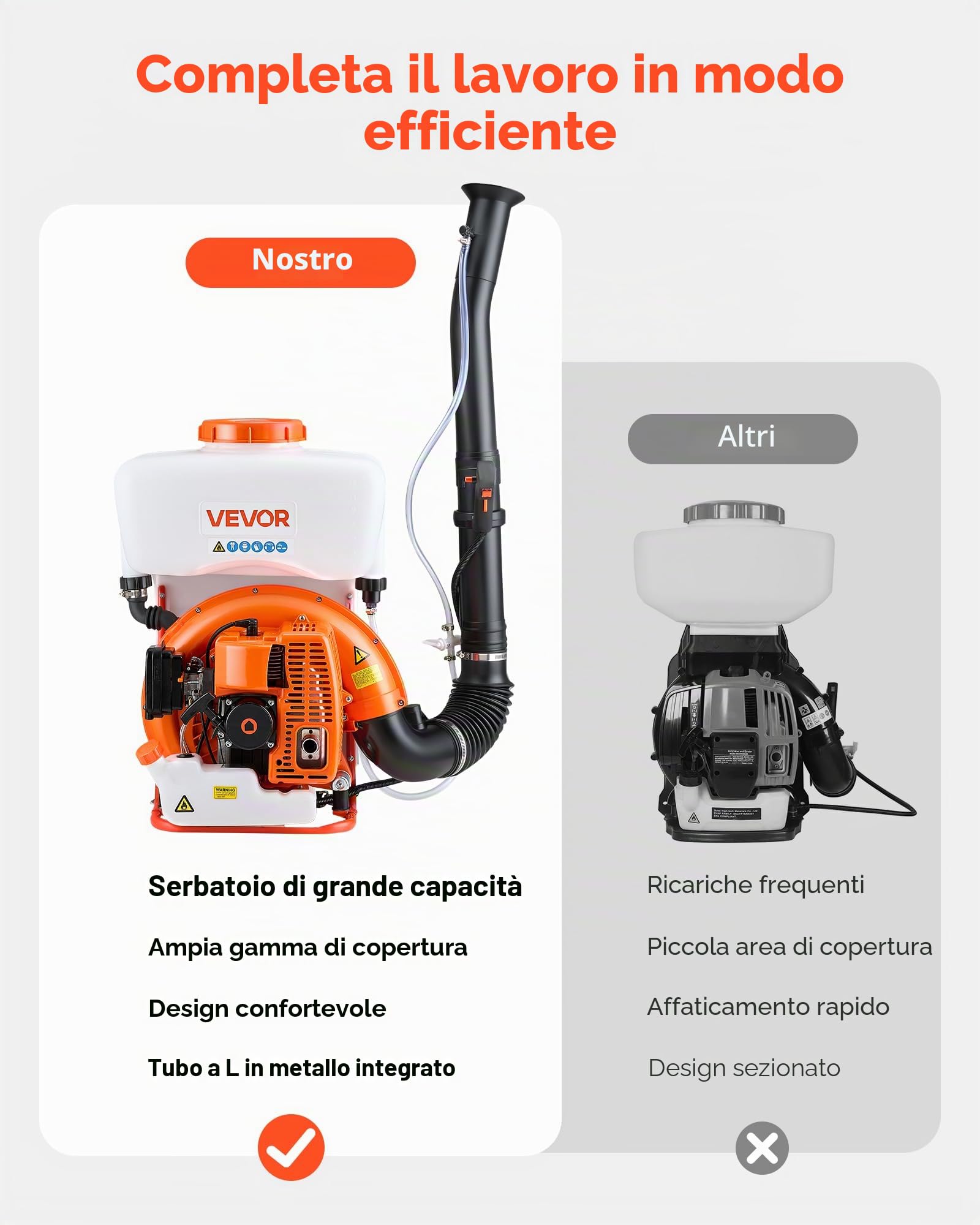 VEVOR Nebulizzatore a Zaino, Motore da 63 cc e 3 CV, Nebulizzatore a Gas con Serbatoio da 16 l, Sistema di Nebulizzazione a Polvere e Liquido per un Efficace Controllo di Giardinaggio e Agricoltura
