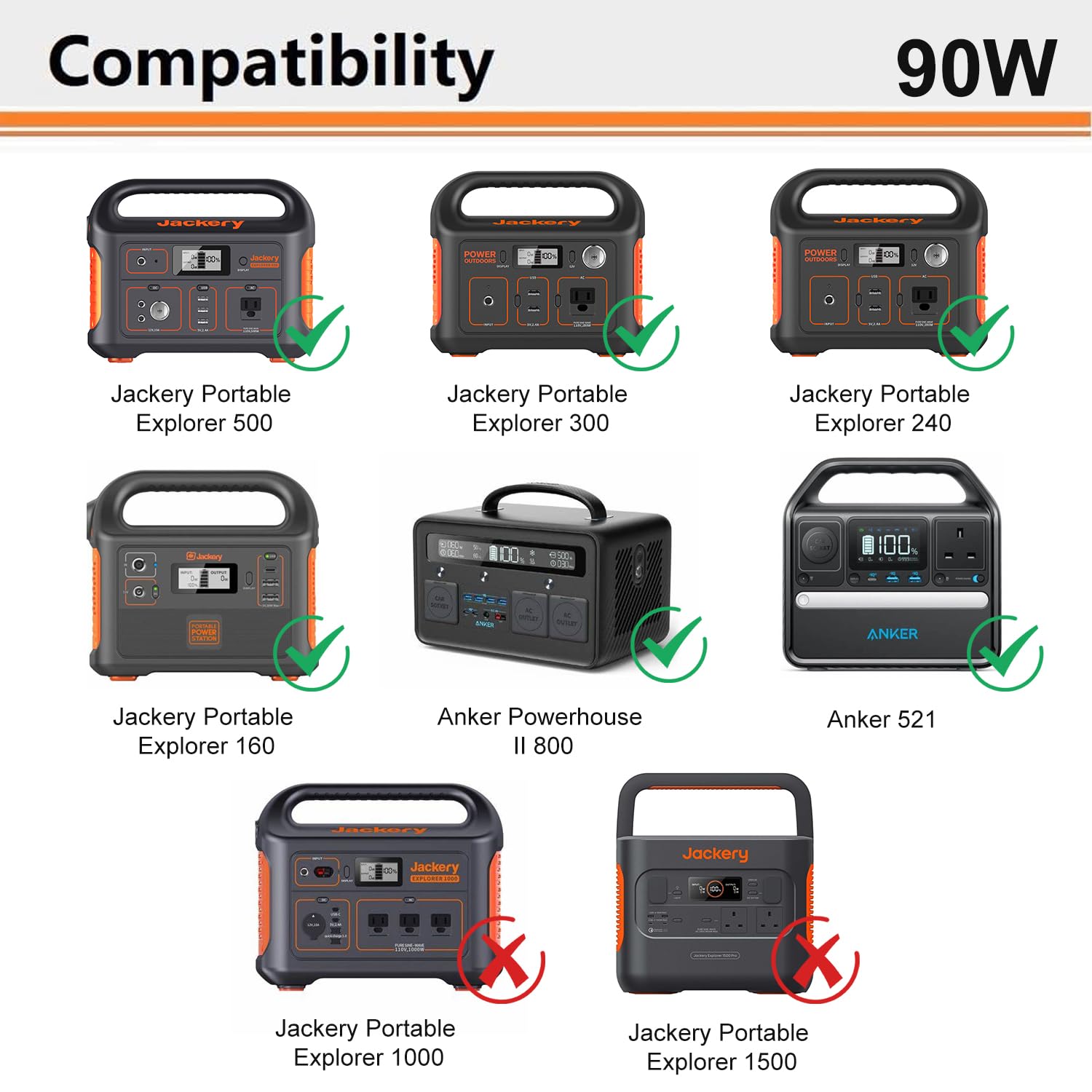 TAIFU 24V Netzteil für Jackery Portable Explorer 500 300 240 160 Tragbares Kraftwerk Powerstasion Anker Powerhouse II 800 Anker 521 Solargenerator 240090E 400W 500W Batterie Ladegerät Ladekabel