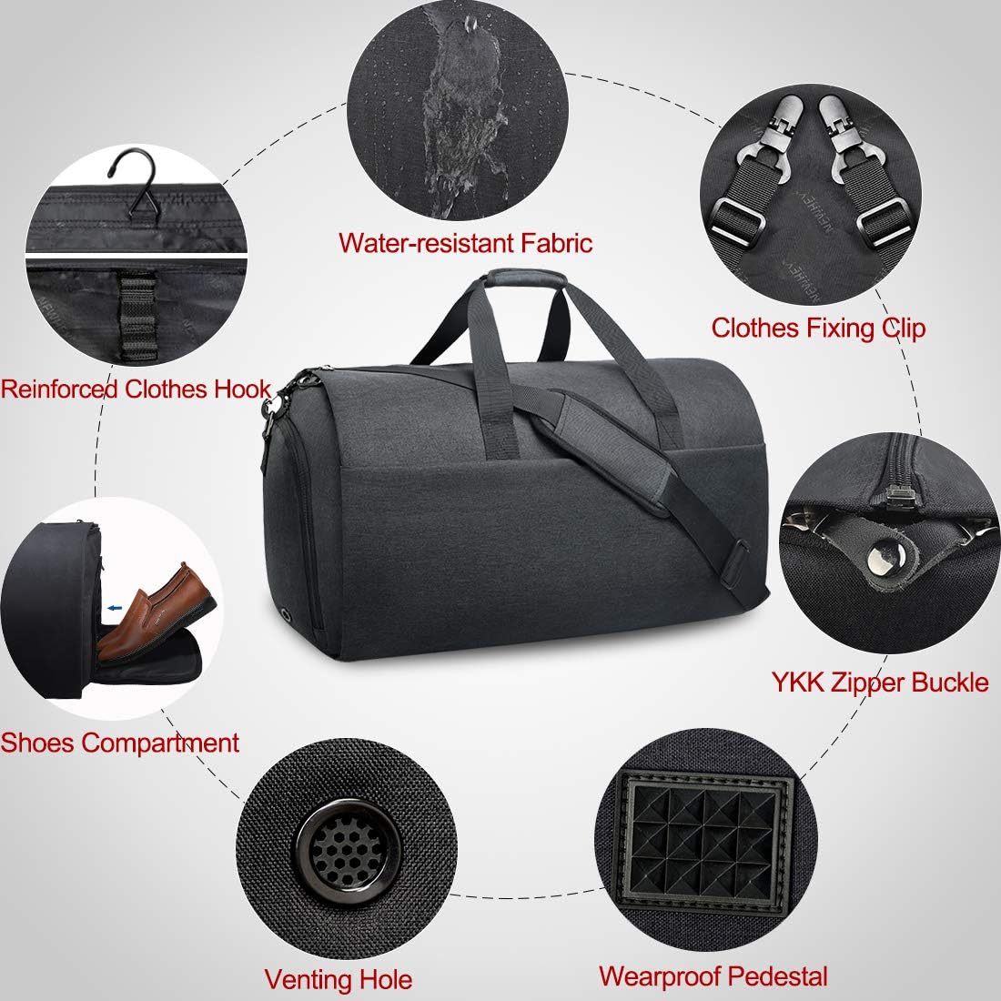 review Garment Bags Convertible Suit Travel Bag with Shoes Compartment Waterproof Large Carry on Duffel Bags Garment Weekender Bag for Men Women