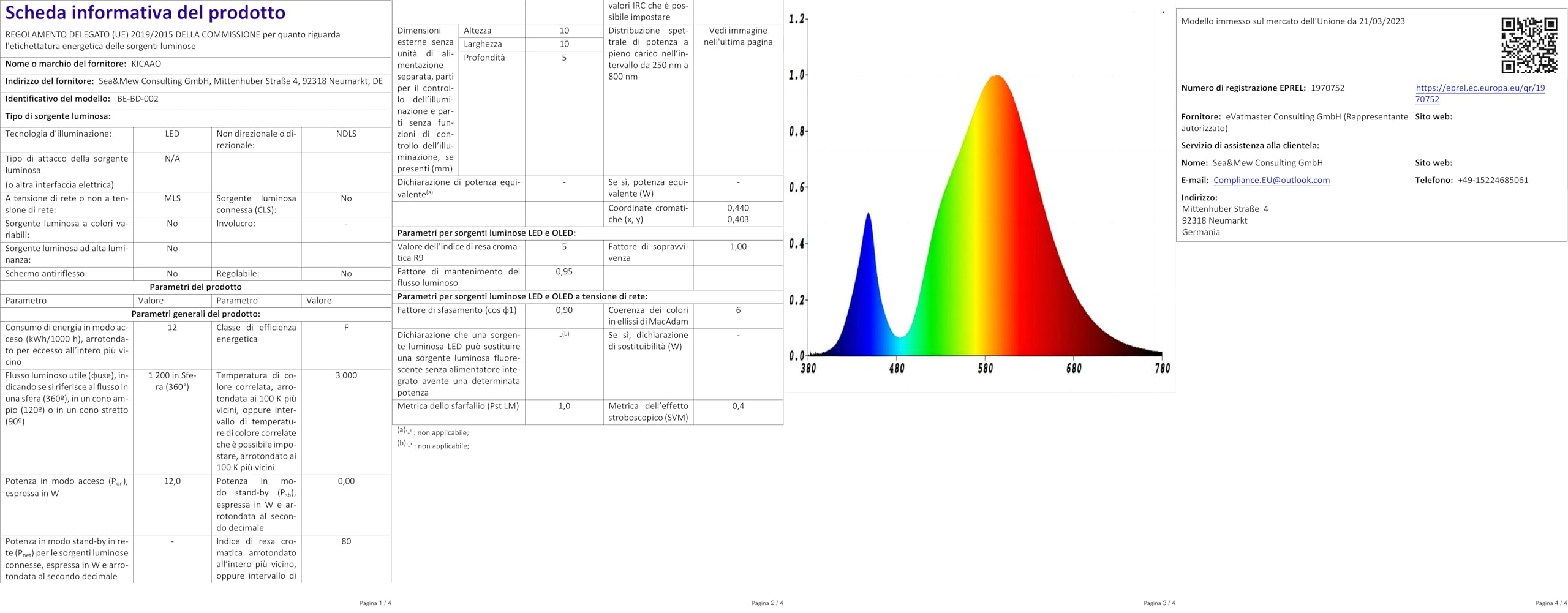 Applique LED Cubo 12W IP65 - Lampada Da Parete Interno/Esterno, Luce Regolabile 1000 Lumen - Foto 5