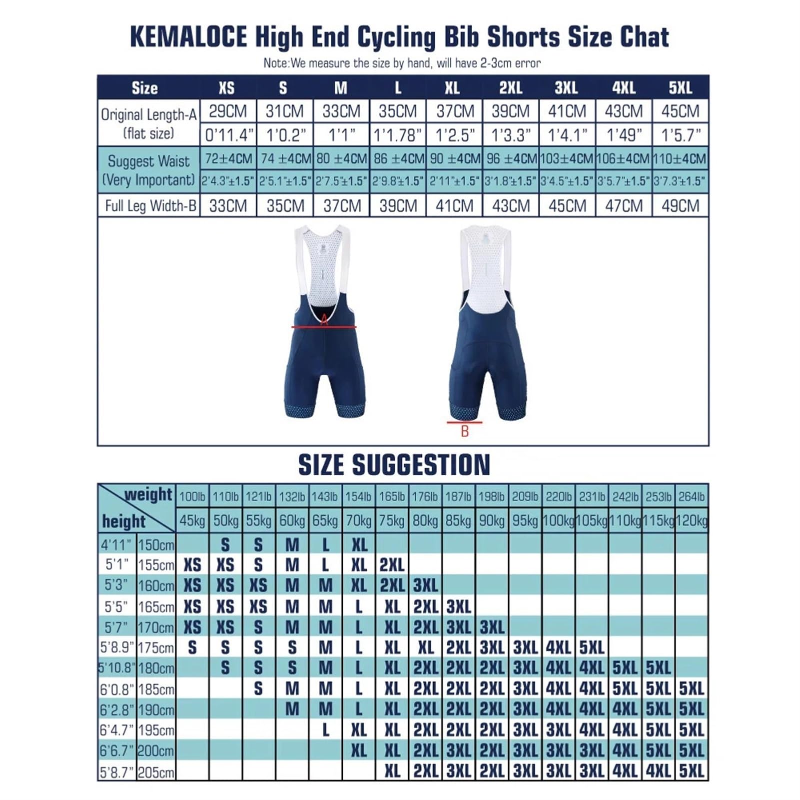 Cyclisme Homme Cuissard de Cyclisme Bleu Gris Vert Rouge avec Coussin en Gel 5D, Cuissard de vélo réfléchissant et Respirant for Homme avec Poches arrière Cuissard Velo Homme