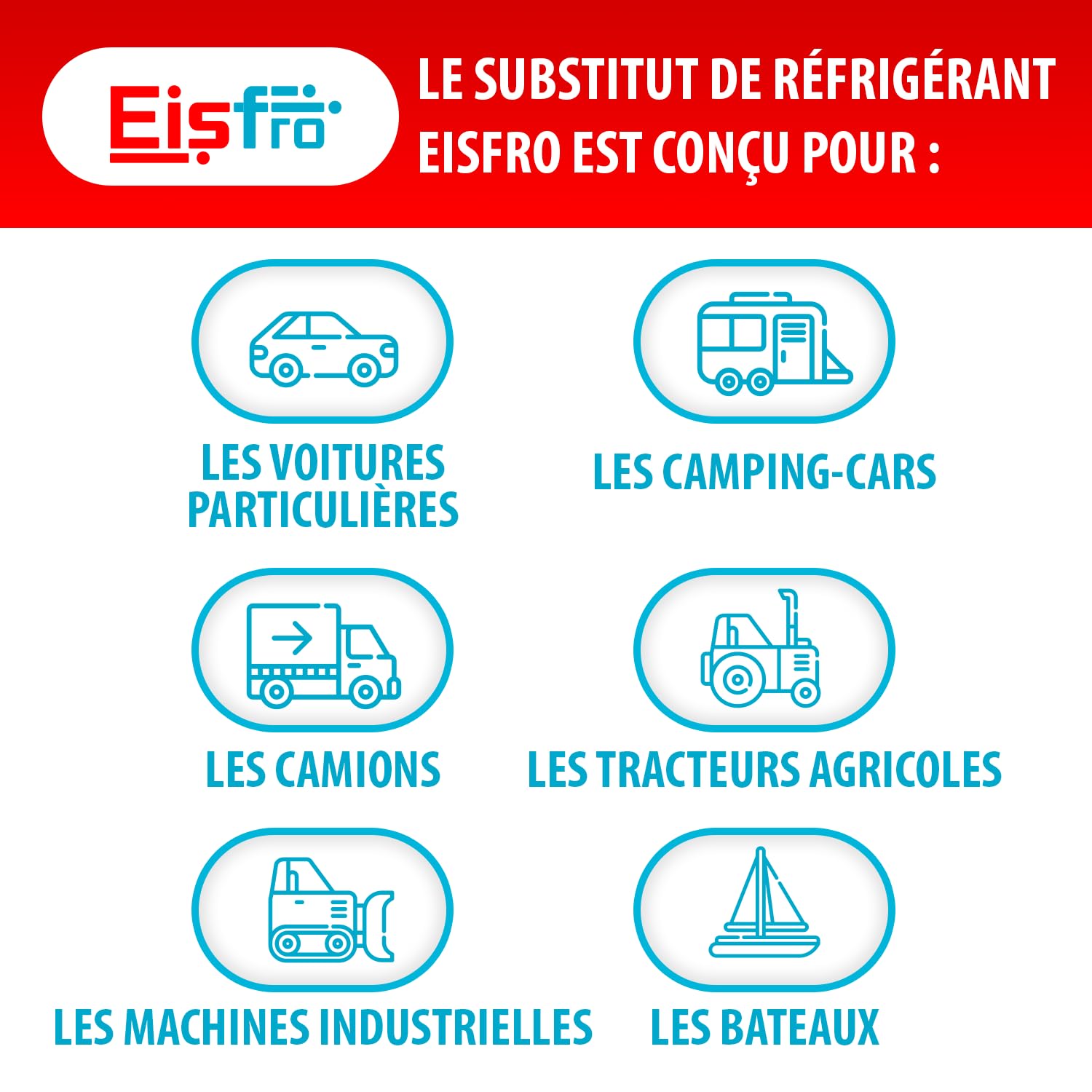 3en1 R1234yf Kit Recharge Climatisation Automobile – 1x Gaz 3en1 avec Tuyau et Adaptateur YF – 235 g