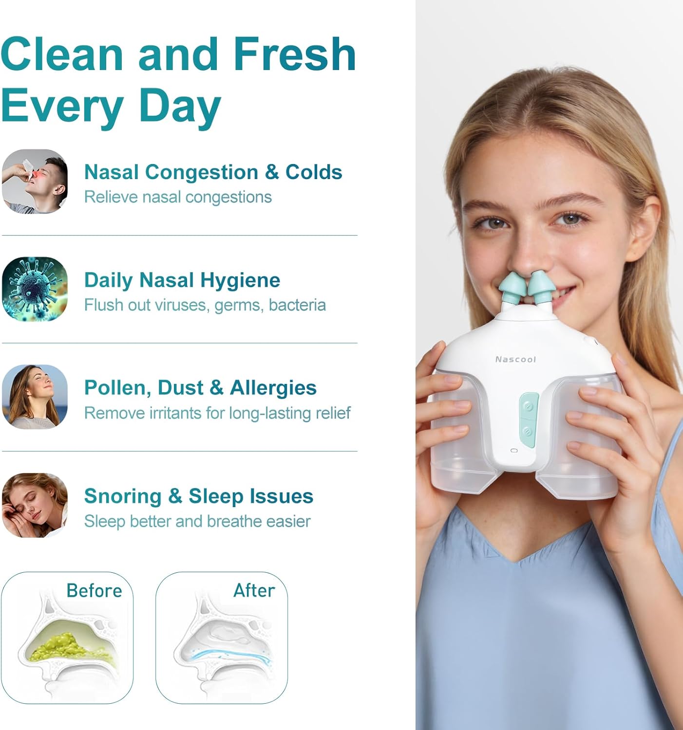 Nascool Electric Nasal Irrigation System with 50 Salt Packets, 2 Modes Nose Cleaner with SelfCleaning & Auto Waste Collection Function for Sinus Relief Runny Nose, Nasal Congestion, Itching Nose
