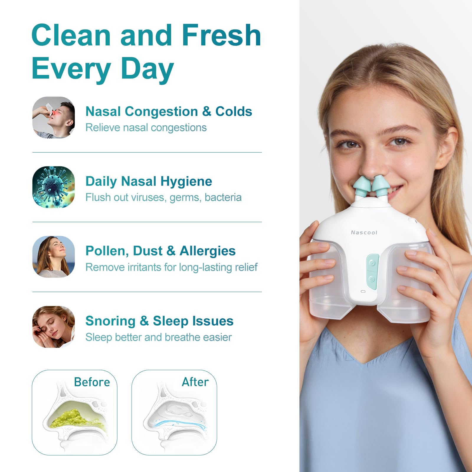 Nascool Electric Nasal Irrigation System with 50 Salt Packets Nose Cleaner — Amazon image 2