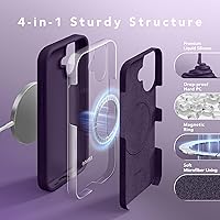 Vista 271 de GONEZ Funda de silicona para iPhone 15 Pro Max, compatible con Magsafe, protector de cámara + protector de pantalla, forro de microfibra suave Negro