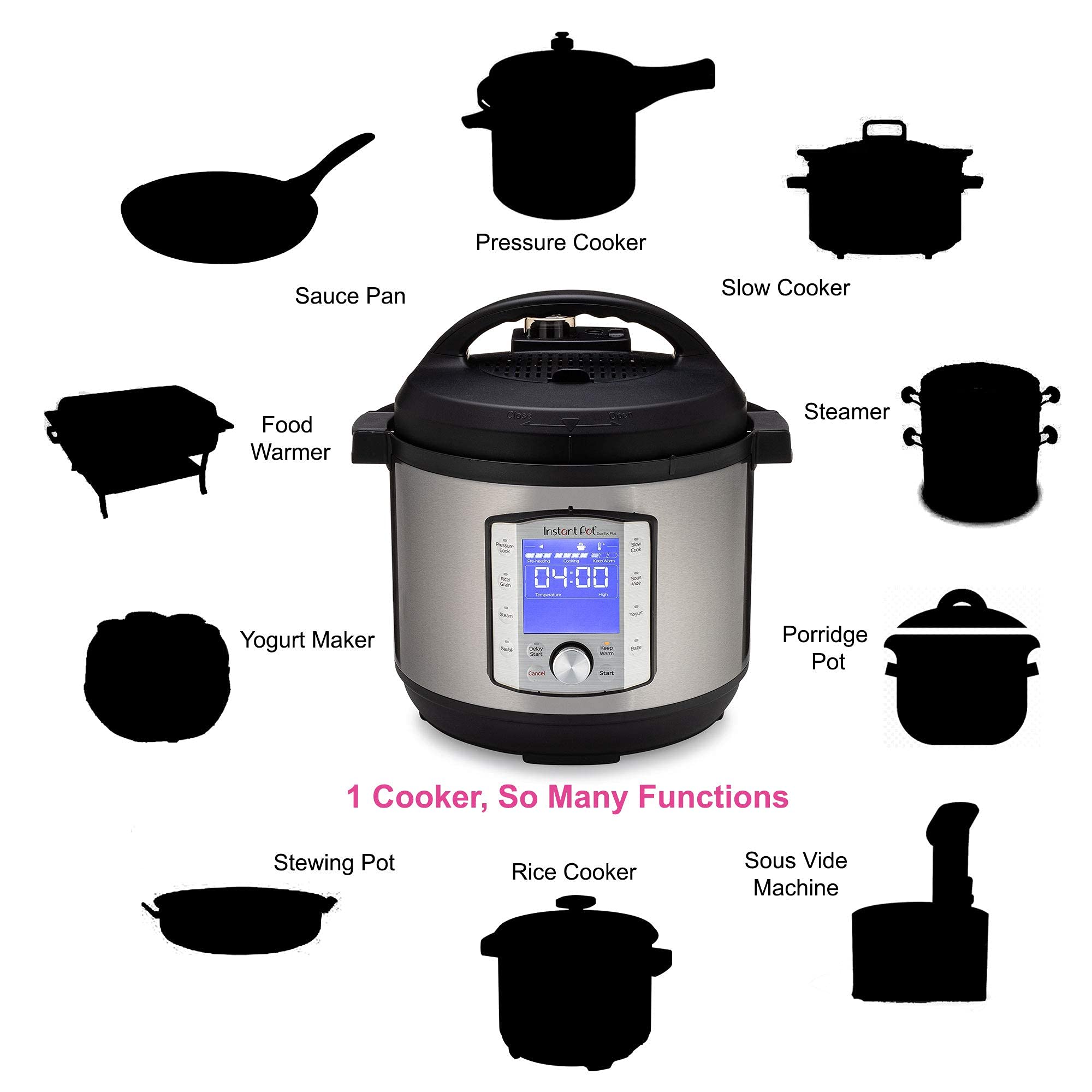 Instant Pot DUO EVO PLUS 7.6L Elektro-Schnellkochtopf. 10 Funktionen in 1: Sterilisator, Slow Kocher, Reiskocher, Dampfgarer