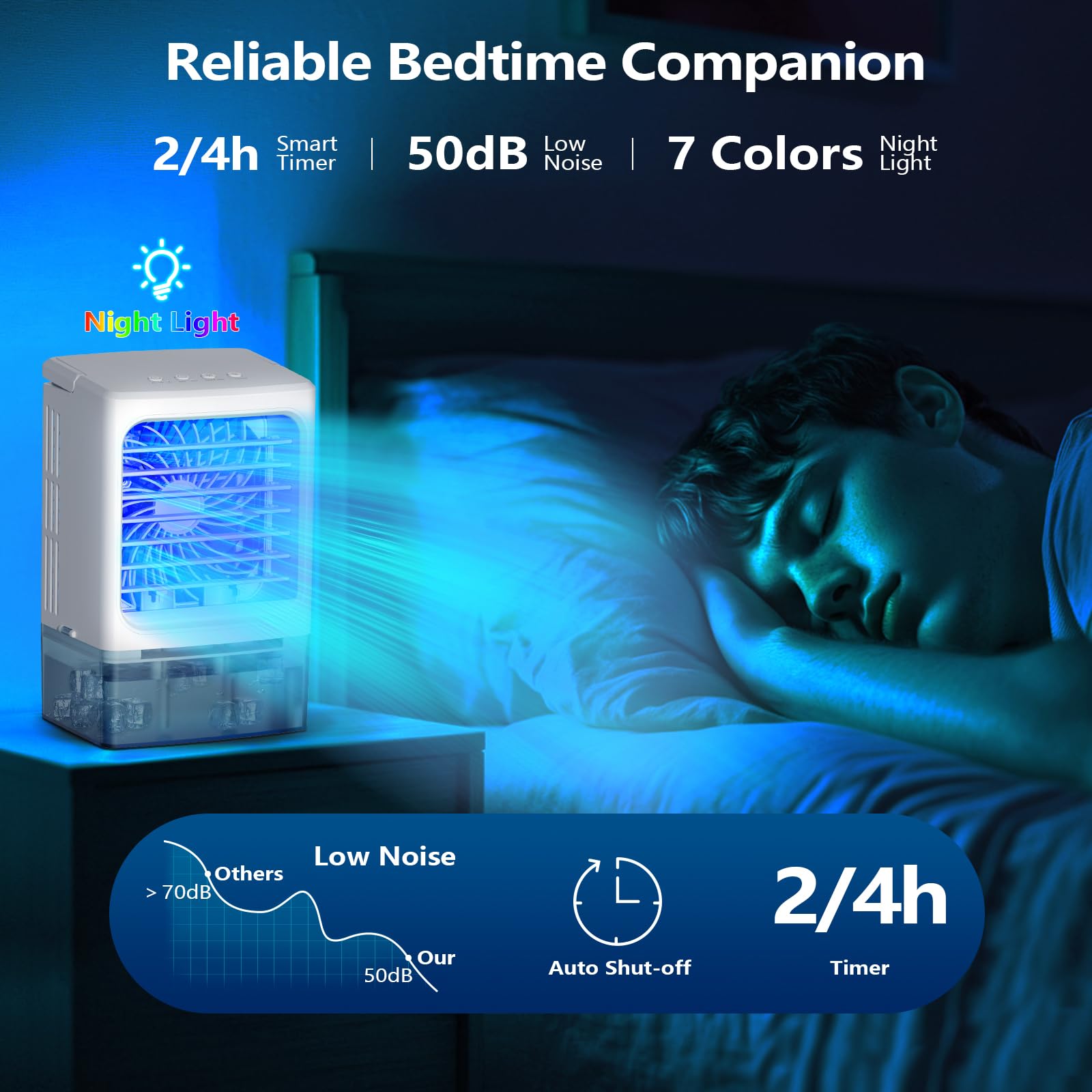 Aire acondicionado portátil, enfriador de aire evaporativo 3 en 1, 3 velocidades, 2 salidas de pulverización, 900 tanques visibles, 7 colores de luz, 2 temporizadores, mini ventilador de enfriamiento 6