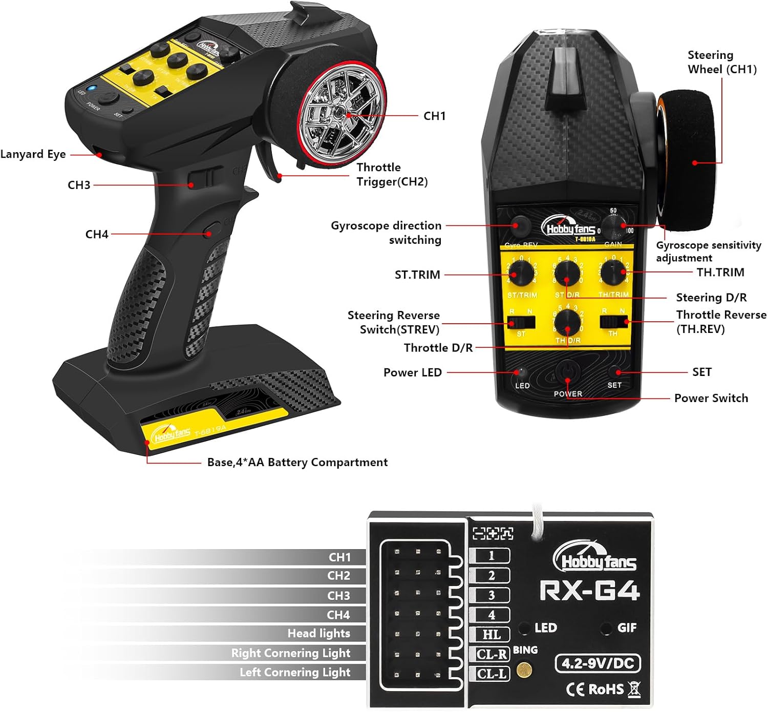 Hobby Fans RC Radio System 4CH 2.4G RC Transmitter with Receiver Built-in Gyro and Lanyard Anti-Jamming Remote Controller for RC Car Crawler Boat (Black & Yellow)