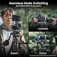 Vista 7 de Kit de Jaula de Cámara de Liberación Rápida SmallRig HawkLock para Sony A7C II/ A7CR con Empuñadura de Silicona Integrada, Jaula Completa de Acceso